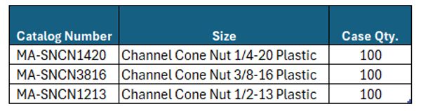 Table listing channel cone nuts with catalog numbers, sizes, and case quantities.
