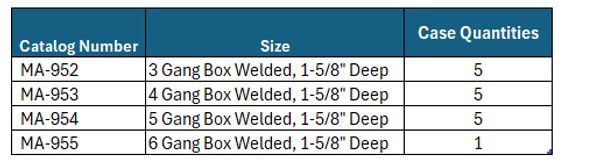 Table of catalog numbers with sizes and case quantities.