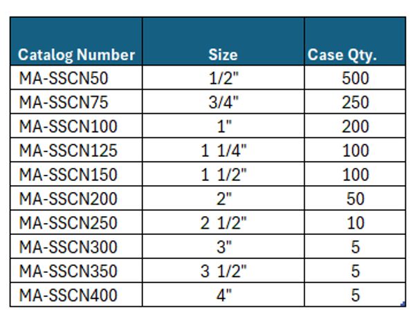 Catalog with sizes and case quantities for MA-SSCN products.
