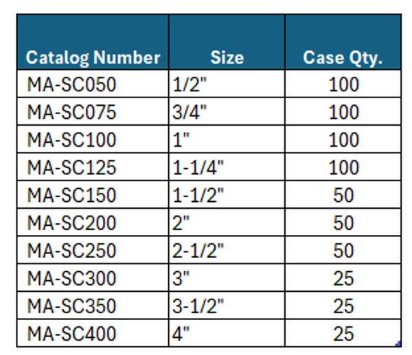 Table showing catalog numbers, sizes, and case quantities.