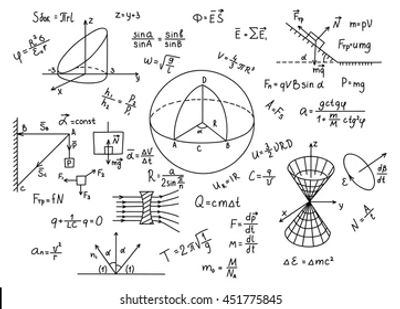 Advanced mathematical equations on a board