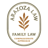 Arazoza Law