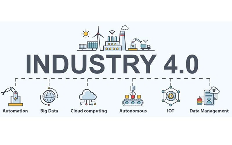 Индустрия 4.0. Country industry 4.0. 0енсия. Eurok 4.0. Industry 4.0 book Cheer.