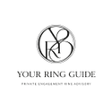 Your Ring Guide