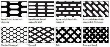 perforation pattern