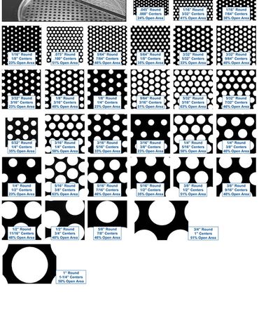 perforation pattern