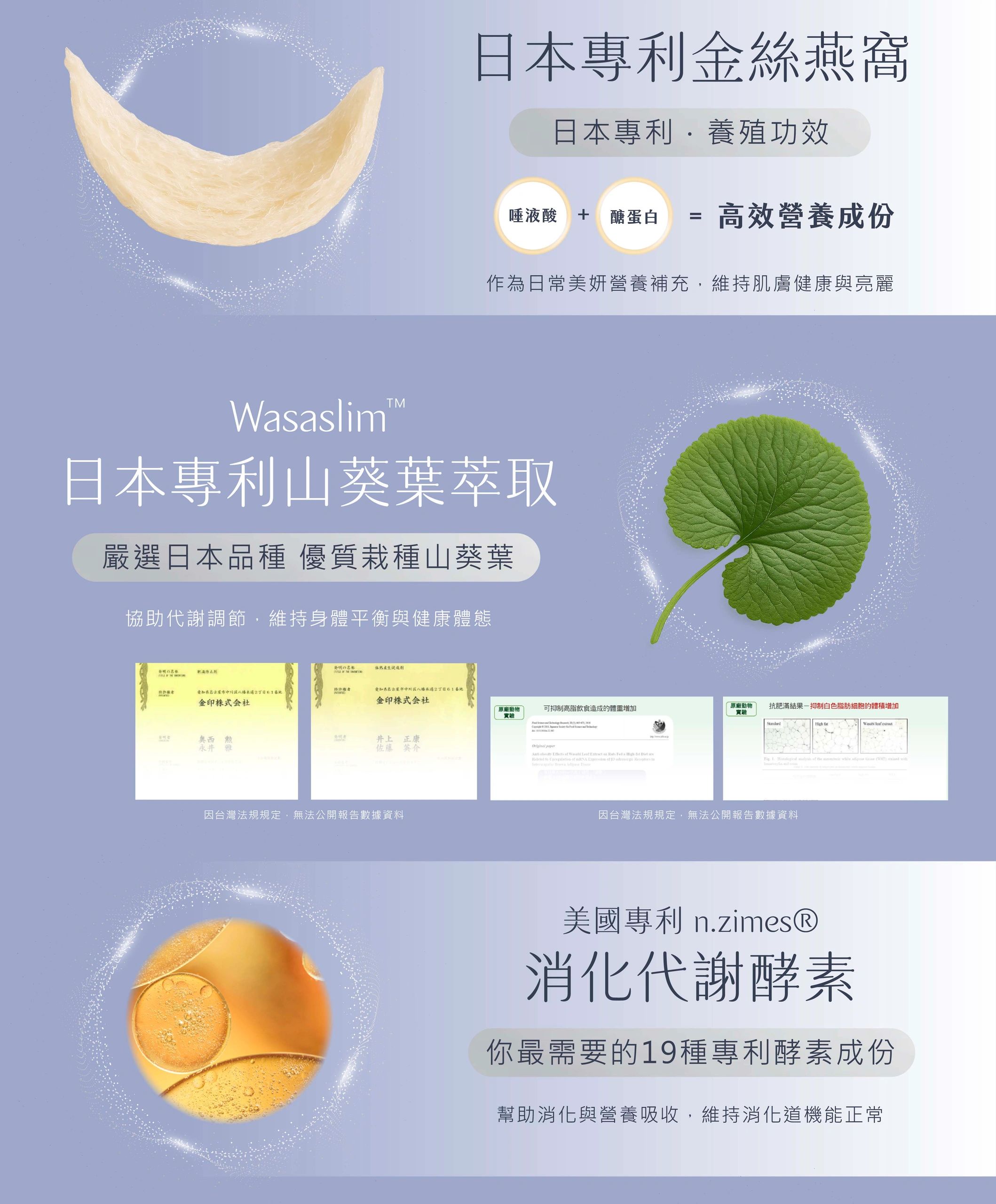 日專利金絲燕窩與山葵葉萃取組合