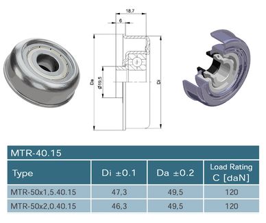 MTR-50x1,5.40.15