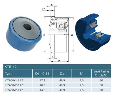 KTR-50x1,5.31.12-feature