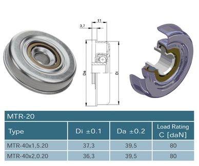 MTR-40x1,5.20.12