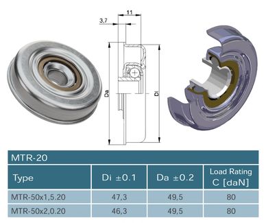 MTR-50x1,5.20.12-feature