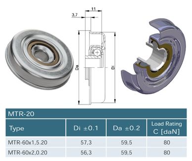 MTR-60x1,5.20.12-feature