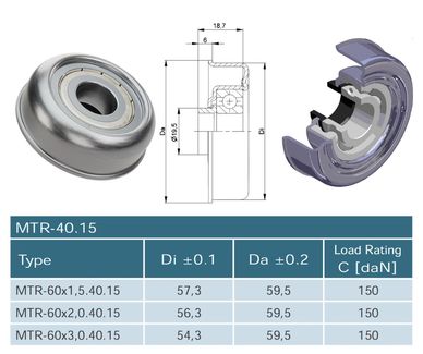 MTR-60x1,5.40.15-feature