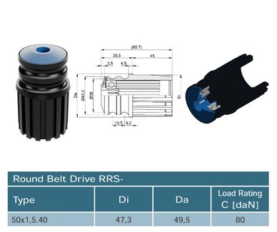RRS-50x1,5.40.1.12