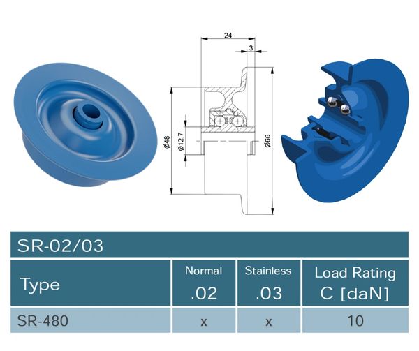 SR-8.480-feature