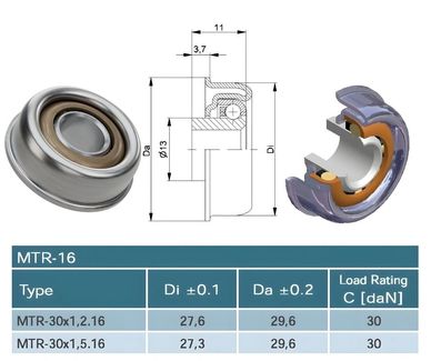 mtr-30x1-5-16-10-metal-roller-bearing-technical-details

MTR-30X1,5.16.10