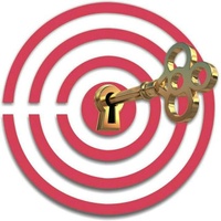 LAKSHYAPURTI WELFARE FEDERATION