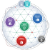 CLOUD BOX IT INFRASTRUCTURE LLC