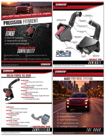 Flowmaster Amazon listing demo