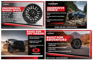 Visionwheel Amazon listing