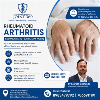 Rheumatoid arthritis awareness and early consultation advice.