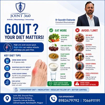 Diet tips for gout management, including foods to eat and avoid.