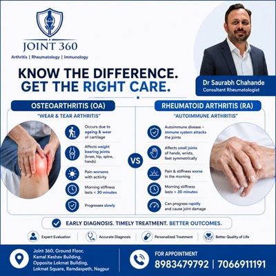 Comparison of Osteoarthritis and Rheumatoid Arthritis symptoms and care.