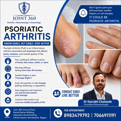 Informative poster on psoriatic arthritis symptoms and treatment with Dr. Saurabh Chahande.