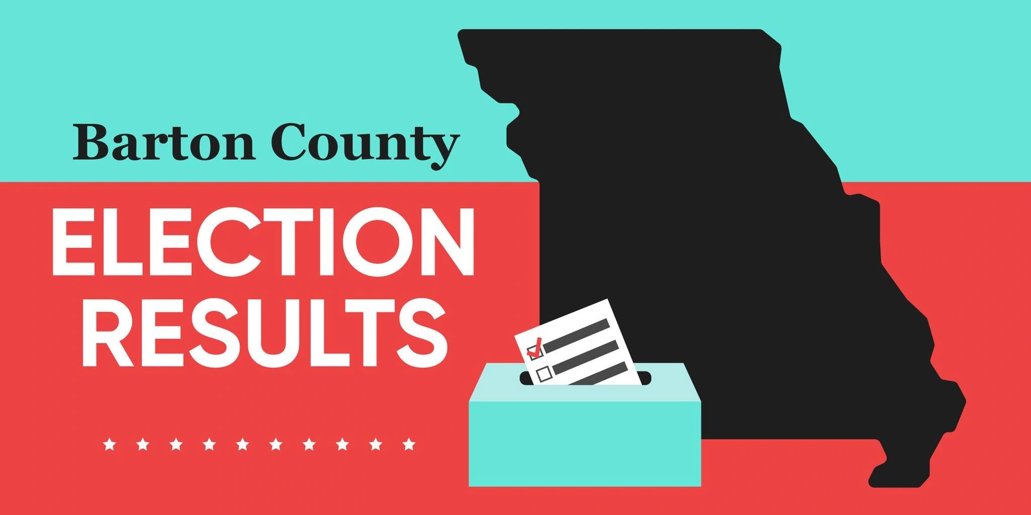 Image for the Barton County Election Results