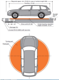 An illustration describing a vehicle turntable.