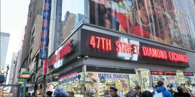 The corner of West 47th street and 6th avenue 