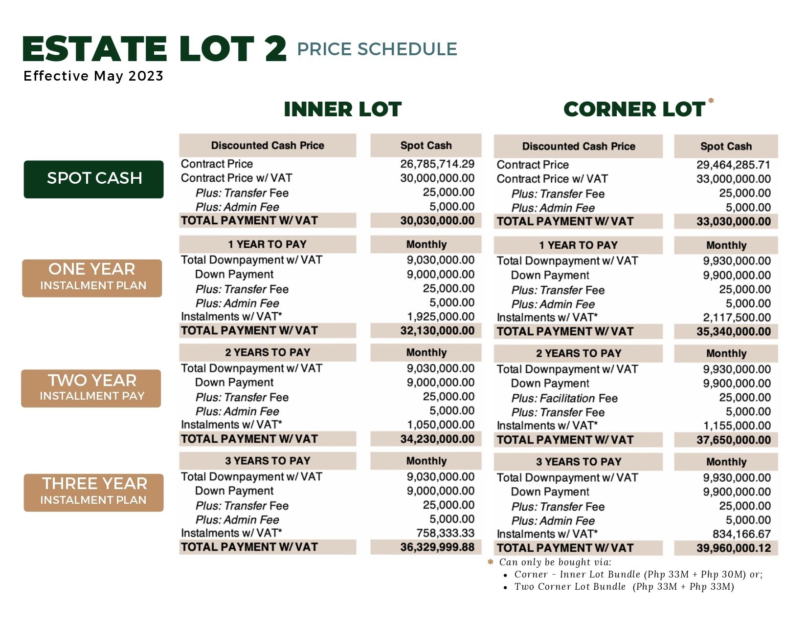 Heritage Park Memorial Lots: estate lot 2 price list