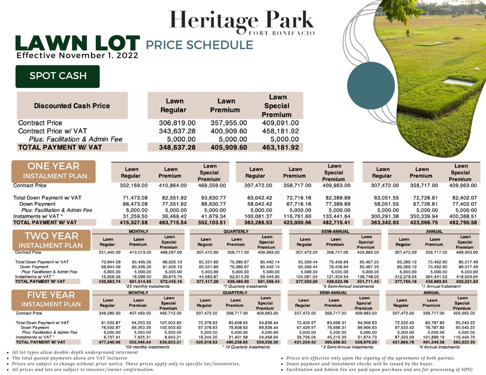 Heritage Park Memorial Lots: lawn lot price list