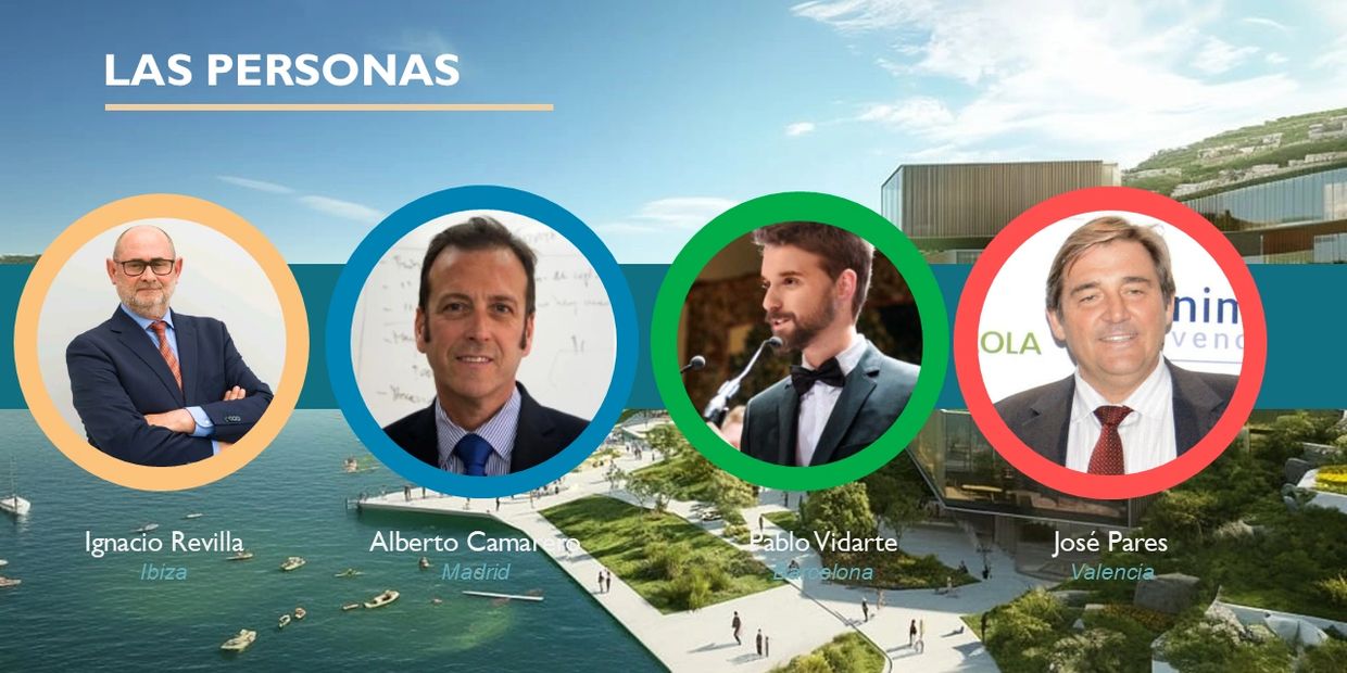 Equipo Directivo de Bio-Ports Knowledge Hub