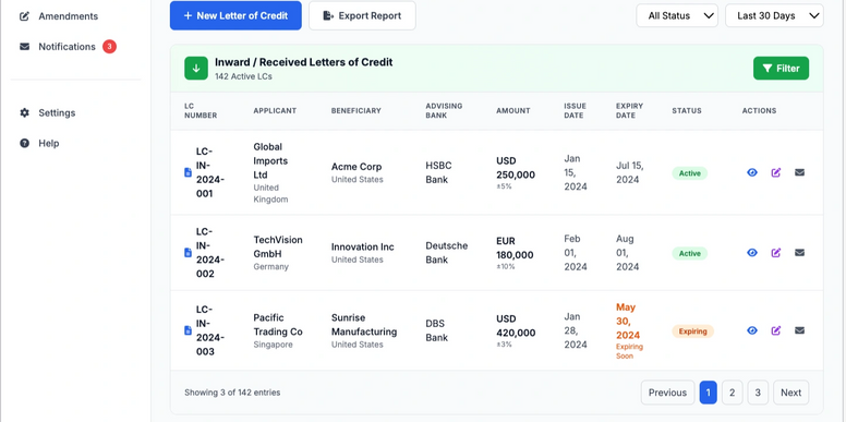 Handle inward and outward Letters of Credit end-to-end