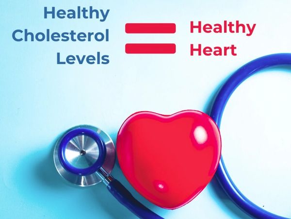 direct access testing can help you get answers to some of the important health questions 