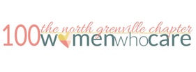 100 Women Who Care North Grenville
