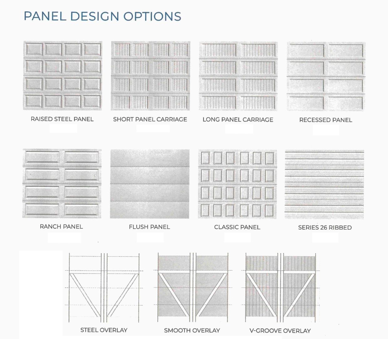 Sioux Falls Garage Door Panels