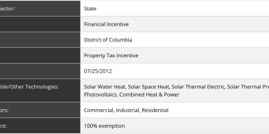 Table showing a state financial incentive for solar technologies with a 100% property tax exemption.