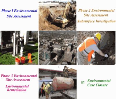 phase 1 environmental site assessment San Francisco . phase 1 environmental assessment San Francisco