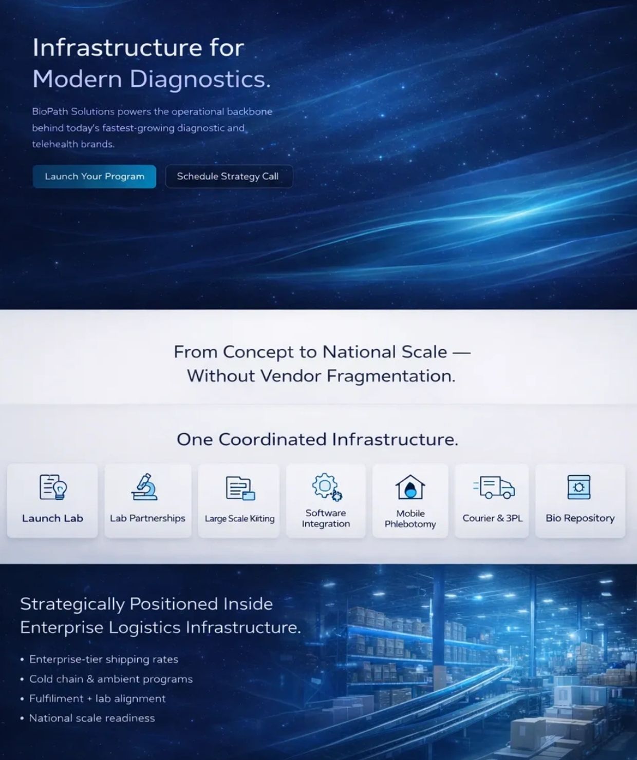 BioPath Solutions offers coordinated infrastructure for diagnostics and telehealth with strategic logistics.