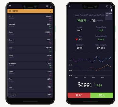 Trading platform