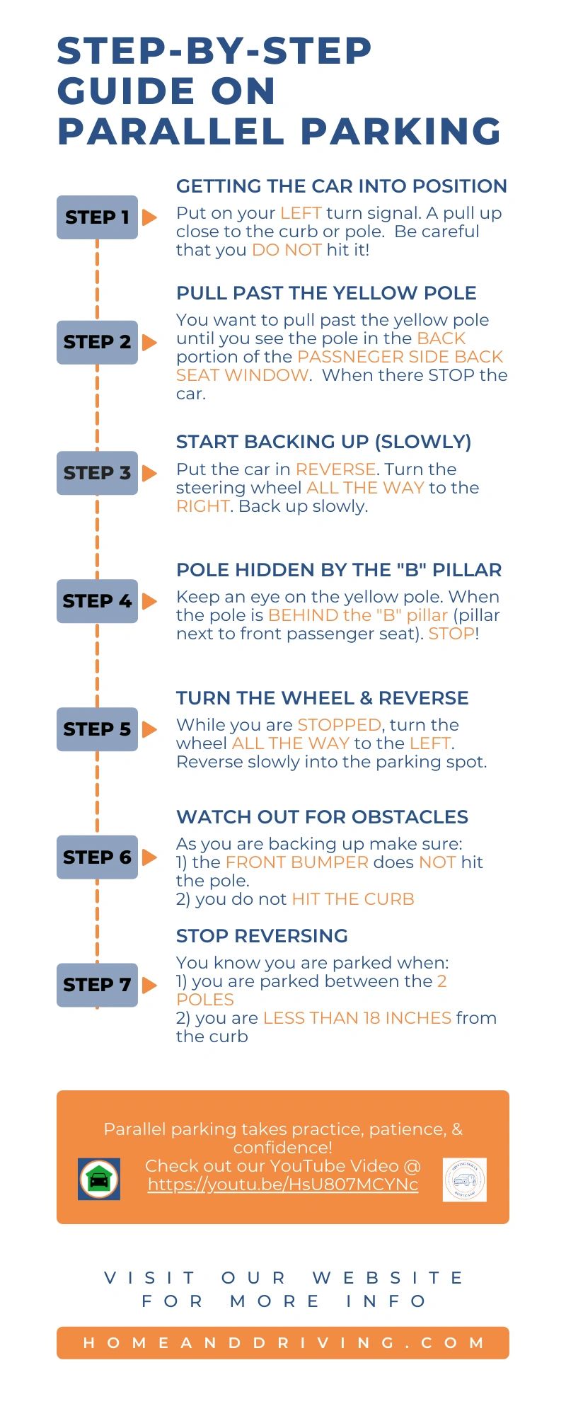 How to Parallel Park Perfectly (Step-by-Step) - Driving Tips 