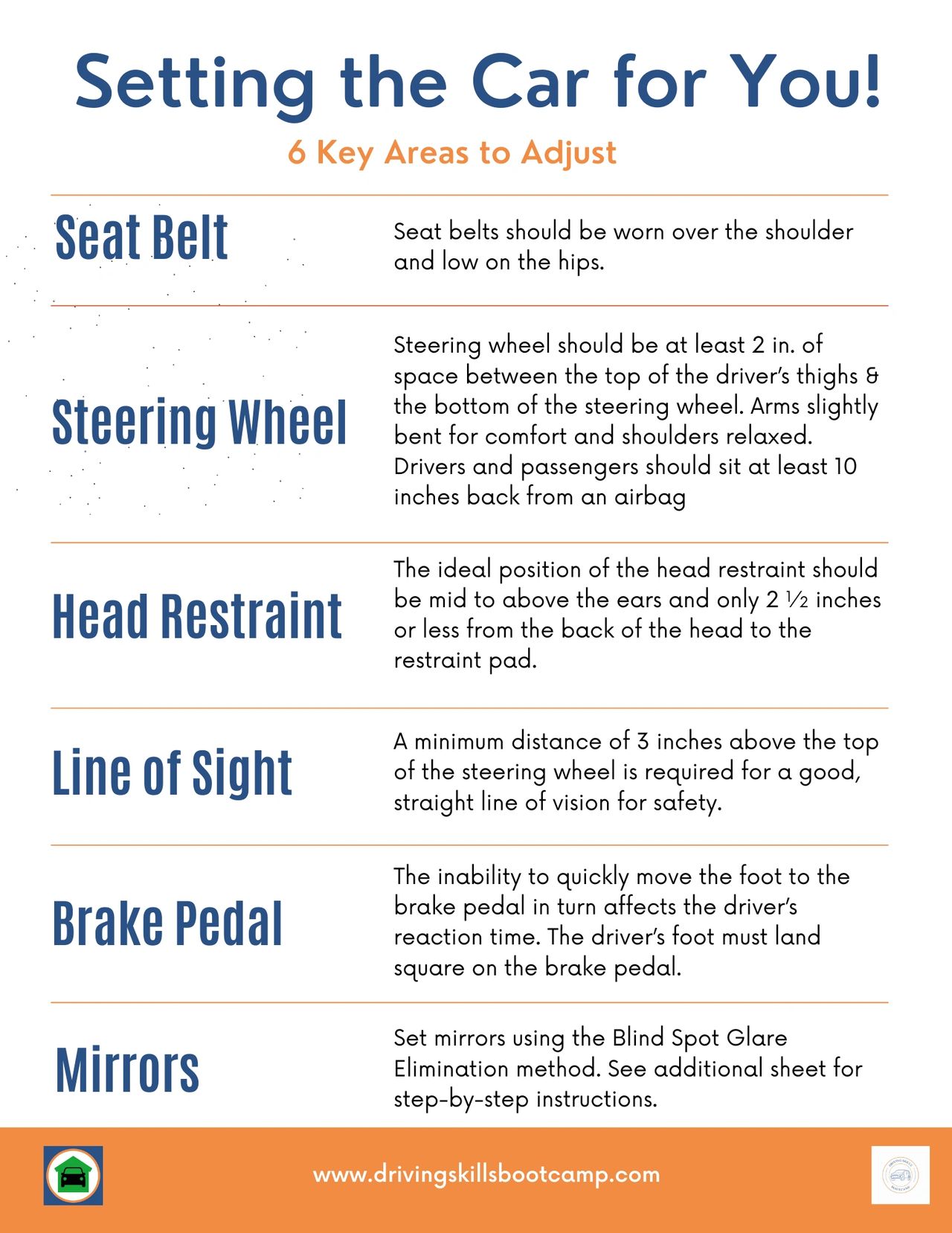 How to set your head restraint correctly 