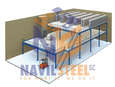 MEZZANINE INDUSTRIAL