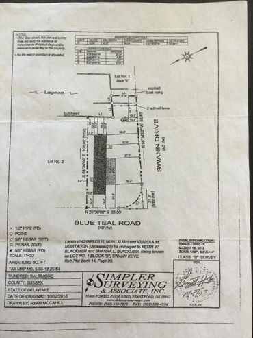 Site Survey Click to enlarge