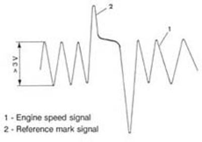 RPM Signal Input to EZF or EZK spark module. 