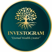 Investogram