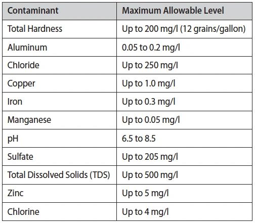 Importance of water quality for tankless hot water heaters