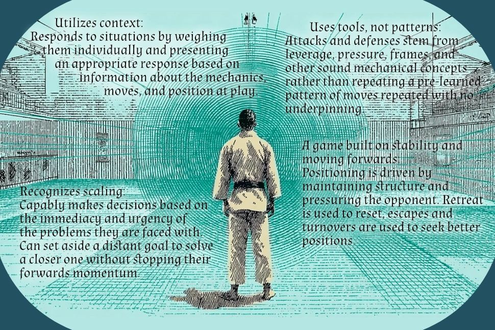 A martial artist considers strategies with text overlay describing tactical approaches.